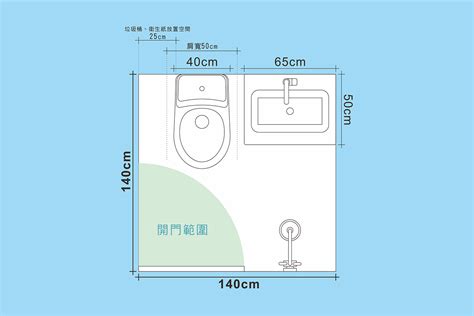 廁所窗戶高度|廁所以及浴缸等尺寸要多少？ 衛浴間裝潢的必知事。